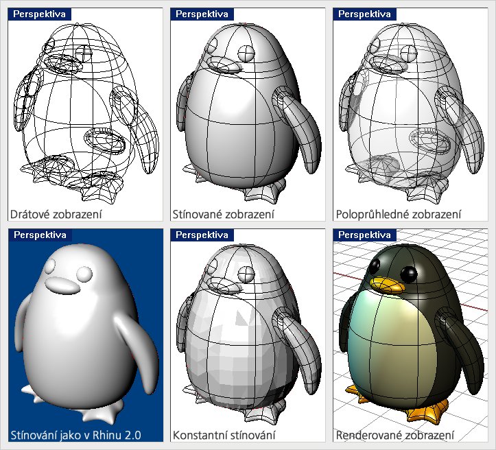 Způsoby zobrazení v Rhinu
