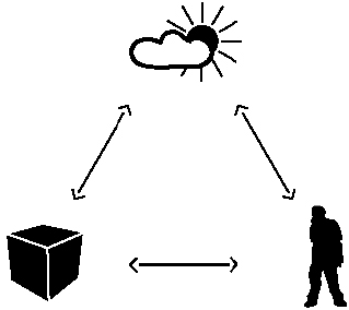 GenoPal pro Rhino - 01