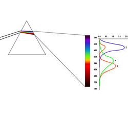 GenoPal pro Rhino - 03