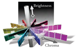 GenoPal pro Rhino - 05