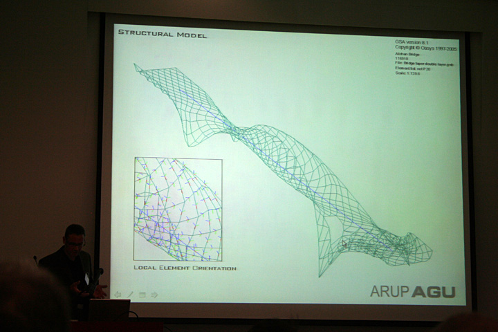 Alishan bridge - strukturální model