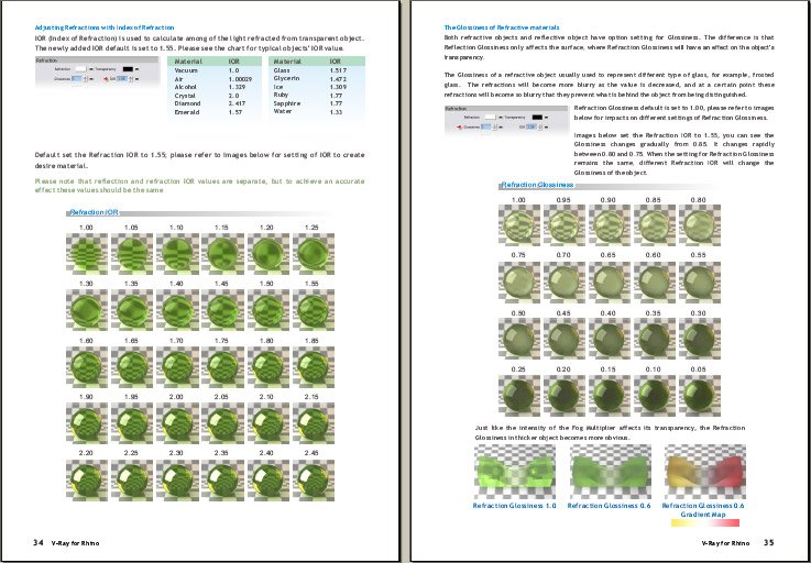 Kniha o V-Rayi pro Rhino - 04