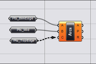 propojení bodů obloukem