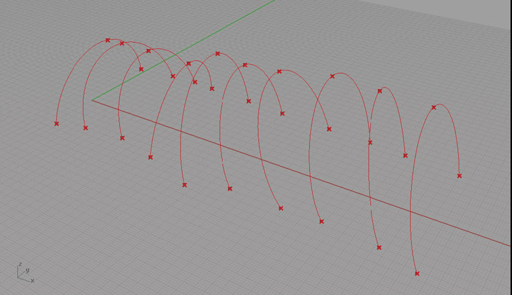 oblouky v pohledu Rhina
