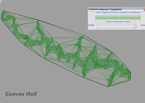 konvexní a konkávní tvar