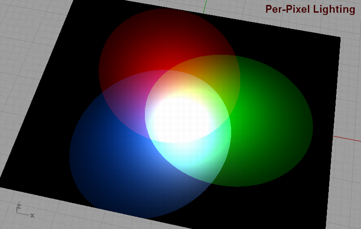 Rhino 5 a per pixel lighting