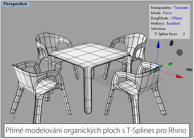 Díky polygonovému modelování lze přímo tvarovat modely tažením vrcholů, hran a plošek