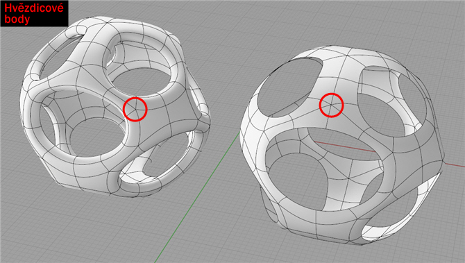 Hvězdicové body - Star points