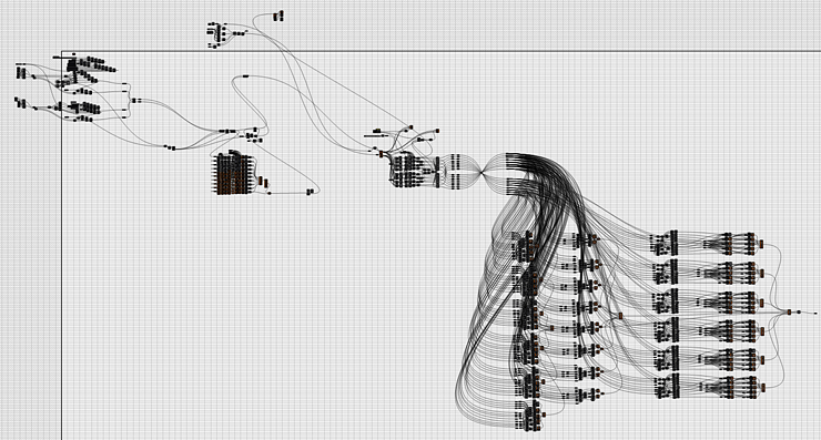 implementace Grasshopper