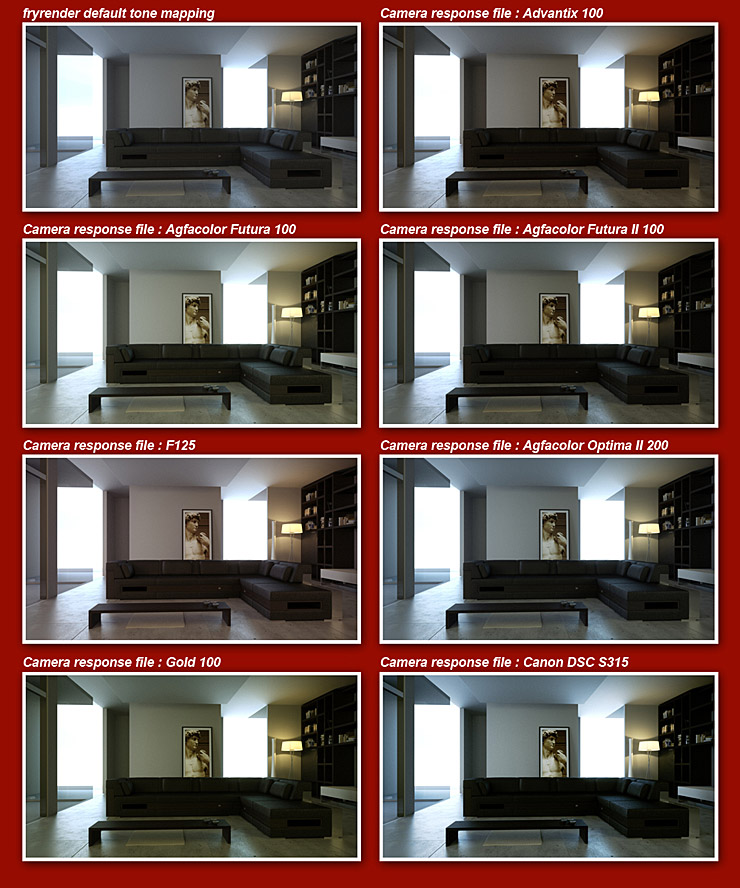 camera response curve - křivka odezvy kamery